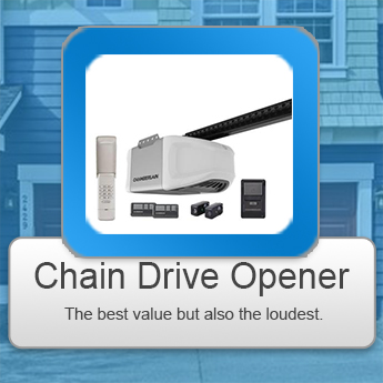 Chain Drive Garage Door Opener Installation San Diego CA